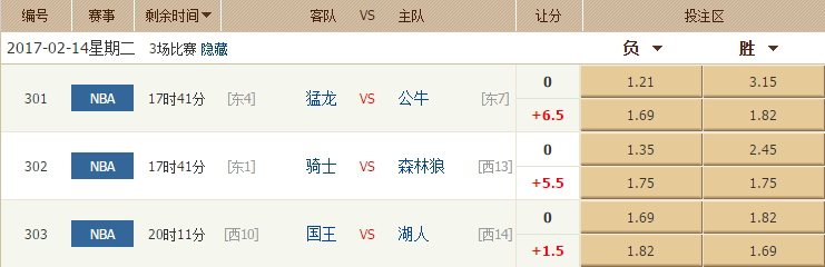 人的状态有高峰和低谷吗 
